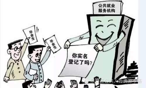 高校畢業(yè)生就業(yè)創(chuàng)業(yè)熱點(diǎn)問(wèn)題解答 職業(yè)中介服務(wù)