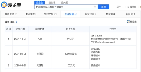 調味品品牌“加點滋味”完成近億元A輪融資，資本助力品牌數字化升級