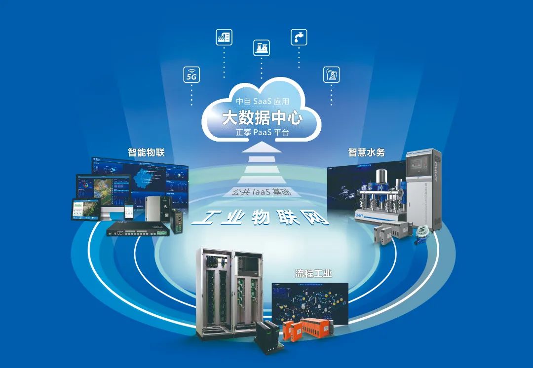 推薦展商丨C38正泰中自 智慧信息與智能控制的領航者